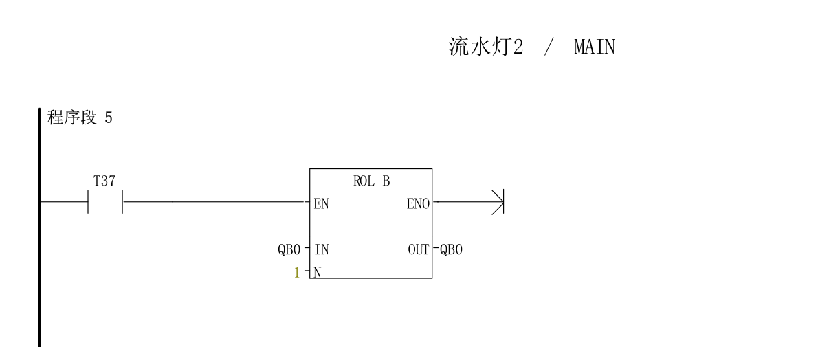 循环流水灯PLC程序2