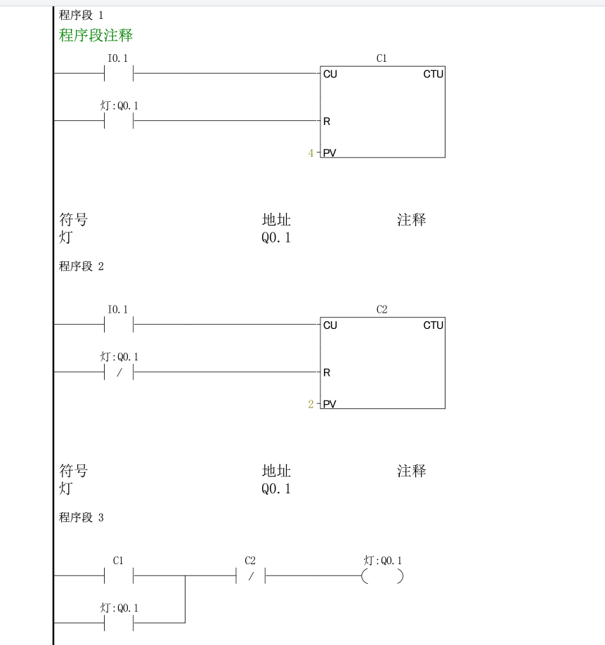 计数器指令应用案例——计次点亮关闭.png