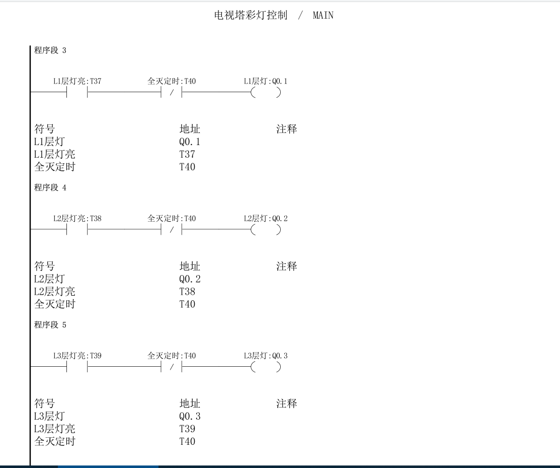 电视塔彩灯控制